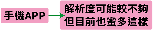 班服設計圖的草稿方式解說-手機APP