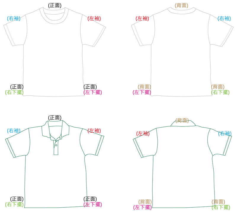 班服版型的向量檔案+說明位置