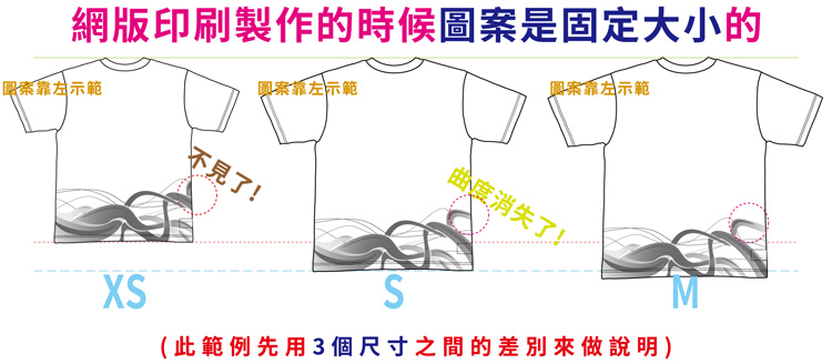 團體服能印左到右的圖案嗎-左至右的圖案設計會遇到的問題