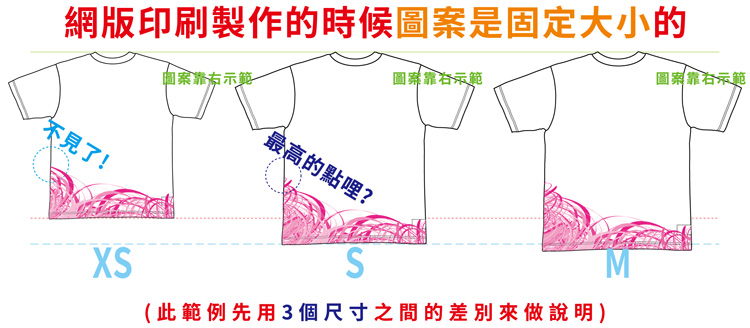 團體服能印左到右的圖案嗎-左至右的圖案設計會遇到的問題-有些班服設計會差很多