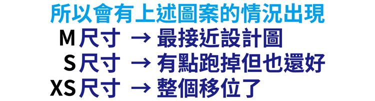 班服團體服的整件印刷-印刷範圍必須比衣服還要大-但印刷是固定大小-衣服有大件小件