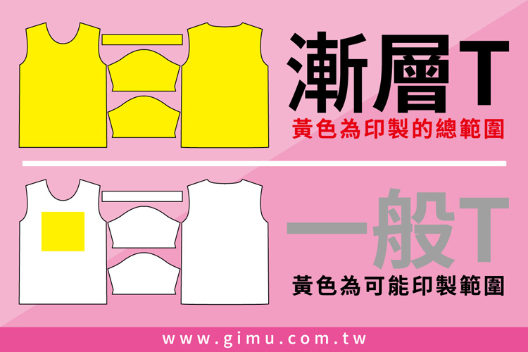 班服遇到漸層衣服班的製作說明-漸層/星空/全滿-印刷範圍的比較